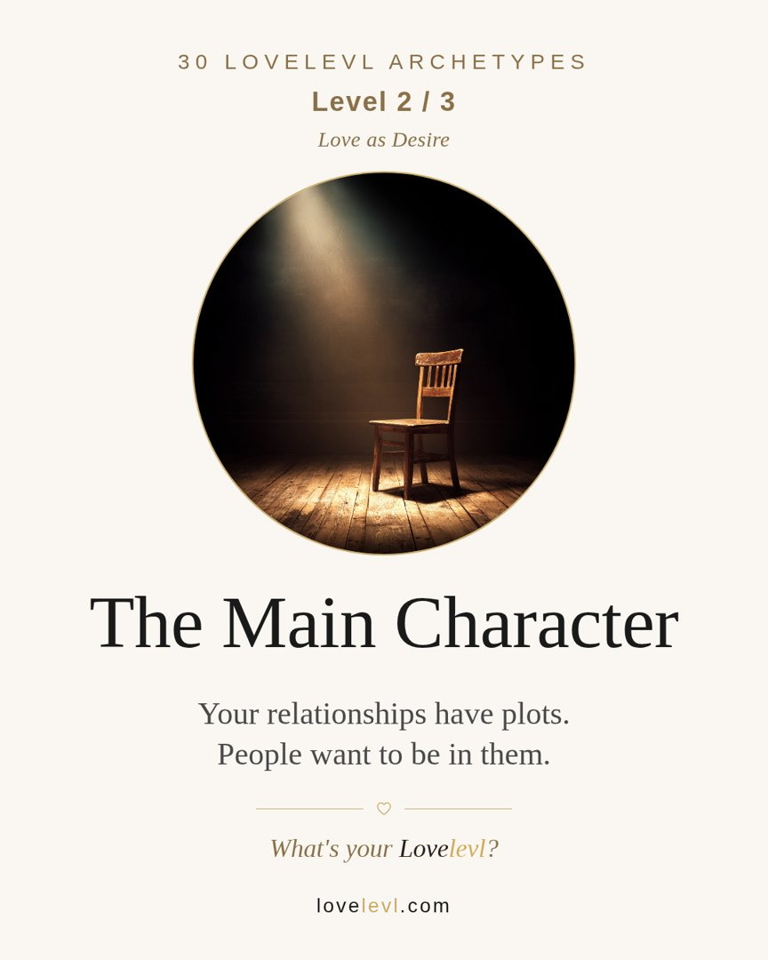 The Main Character archetype card