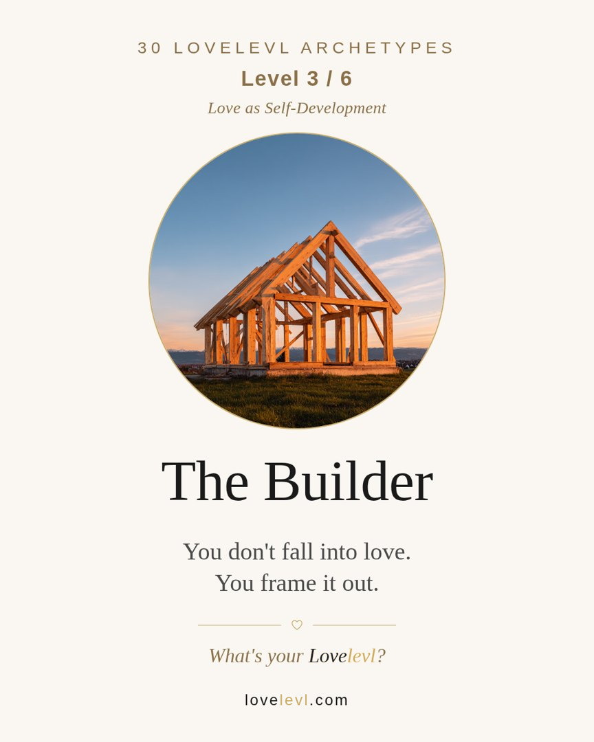 The Builder archetype card