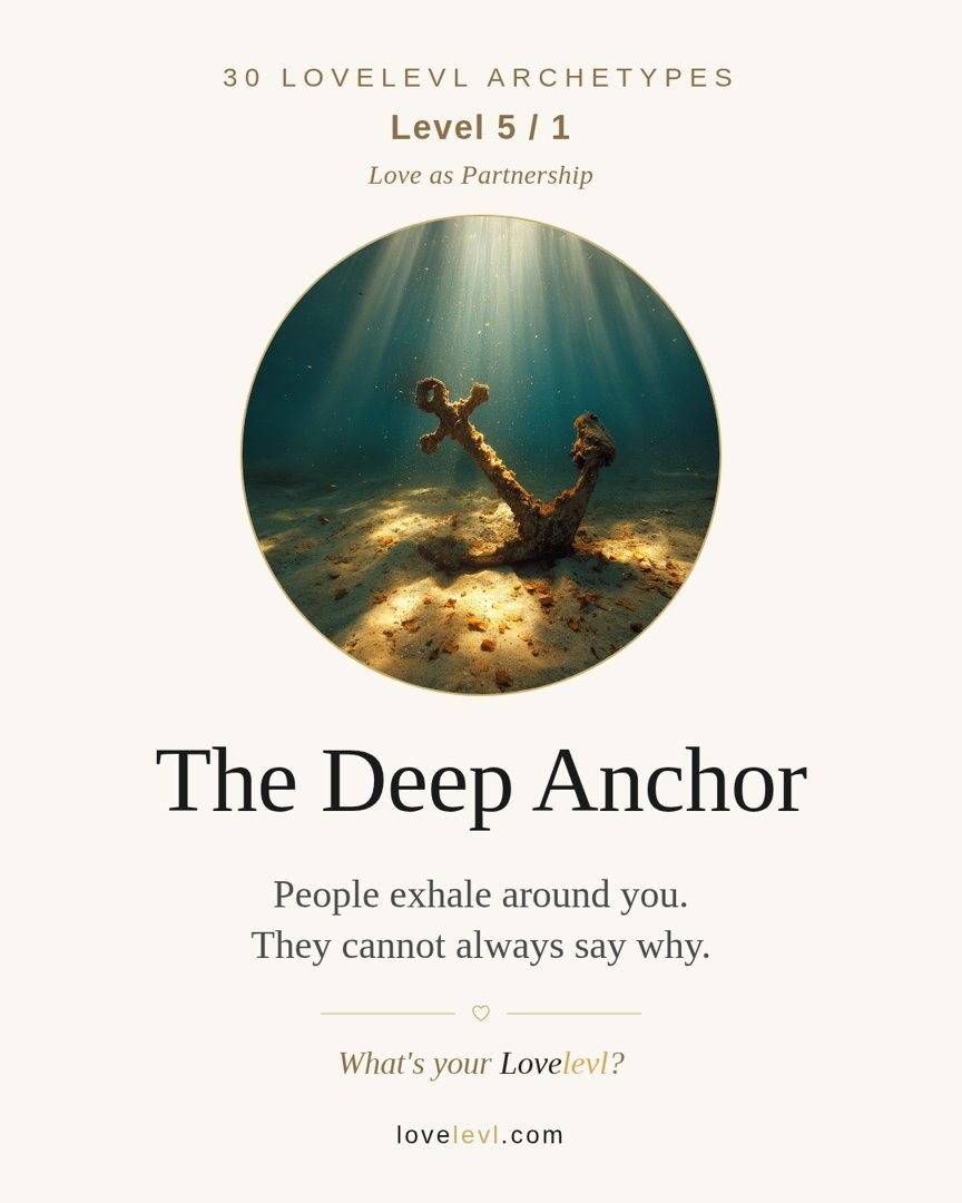 The Deep Anchor archetype card